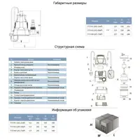 Насос дренажный садовый 0.75кВт Hmax 9м Qmax 200л/мин LEO LKS-756P (773144)