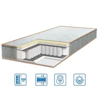 Матрас модель ULTRA "COMFORT" - нестандарт по м.кв.
