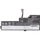 Аккумулятор PowerPlant для ноутбуков LENOVO ThinkPad T480 (01AV420) 11.4V 2000mAh