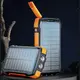 Повербанк Solar Power Bank F33W 20000 мАч — внешний аккумулятор с солнечной панелью, фонариком и быстрой зарядкой