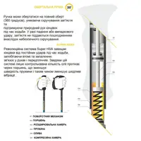 Палки для скандинавской ходьбы Vipole High Performer Alu (S25 34)