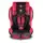 Автокресло Lionelo Jasper Red 9-36 kg Isofix