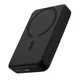 УМБ Baseus Magnetic Mini Wireless Fast Charge Power Bank 10000mAh |Type-C, 30W/3A|