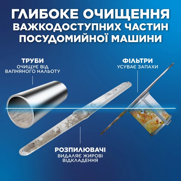 Очиститель для посудомоечных машин FINISH 8594002680138 250 мл