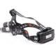 Налобный фонарь High Power Headlamp 3xT6