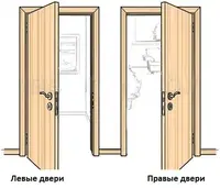 Корпус замку FZB під ручку на Китайські двері (правий) (A18-09)