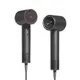 Фен для волос Xiaomi DOCO High Speed ​​Hair Dryer Grey H800