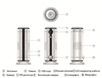 3G / WiFi камера WJ-3G200 Без упаковки