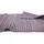 Коврик Irya - Simon lavender сиреневый 50*90