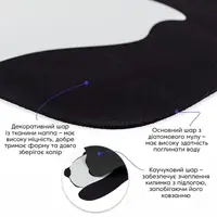 Влагопоглощающий коврик 400х600х3мм Панда SW-00002563