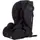 Автокрісло FreeON Modus, i-size 76-150 см, black