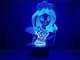 Сменная пластина для 3D светильников "Монстер Хай 2" 3DTOYSLAMP