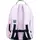 Рюкзак Kite Education teens K22-949M-1 + бафф