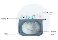 Пральна машина напівавтомат MIRTA WM-9145