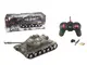 Танк Radio Control на радиоуправлении, звук, аккумулятор 4,8V. Green (121000)