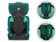 Автокресло Lionelo Levi One 9-36 кг LAGOON