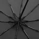 Автоматический зонт Monsen С1TYS014bl-black
