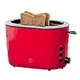 Тостер Jento GT-JTds-01-red 840 Вт красный