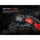 Фонарь налобный Fenix ​​HL18R-T V2.0 черный