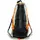 Сумка Birzman Packman Travel  Saddle Pack, 6л