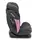 Автокресло детское в машину Sesttino Secure Pro Pink 0-36 кг / Кресло для ребенка в автомобиль