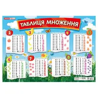 Плакат обучающий Таблица умножения Ранок 13104230 на украинском языке