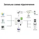 Автономный инвертор 6 кВт солнечный off-grid Growatt SPF 6000 ES PLUS, 6000W 48V 100A