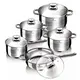 Набор кухонной посуды Jumbo Gourmet Line 10 пр Blaumann BL-1637