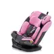 Автокресло Sesttino Oktagon Pro Isofix 0-36kg Pink