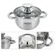 Кастрюля со стеклянной крышкой Ofenbach KM-100513 3.4 л 20 см