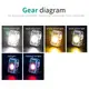 Электрозажигалка-фонарь arc ignition portable lamp D52-1 |Type-C, 2800-6000K 4h Max|