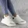 Кроссовки женские Fashion Snower 2155 40 размер 24,5 см Белый