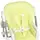 Стульчик для кормления Bambi M 3233L lemon