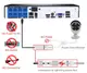 Комплект видеонаблюдения Hiseeu 8ch POE KIT-8HB612 2Mp-1080P