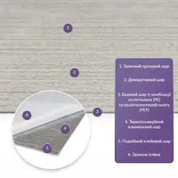 Самоклеюча стінова PET плитка 600х300х2мм SW-00002341