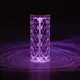 Увлажнитель воздуха Intelligent Humidifier 400ml увлажнители воздуха мини увлажнитель воздуха