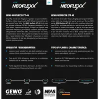 Накладка для ракетки Gewo Neoflexx eFT 45 2.1 green (8669580021)