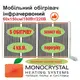 Обогреватель мобильный 60х150см/180Вт/220Вольт Monocrystal инфракрасный пленочный с защитой от перегрева МЭМ-180