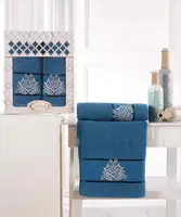 Набор Турецких Махровых Полотенец Gulcan Delikli Damask Морская Волна