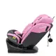 Автокресло Sesttino Oktagon Pro Isofix 0-36kg Pink