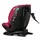 Автокресло KiderKraft XPEDITION 0-36 кг ISOFIX Red