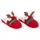 Обувь домашняя Ardesto Christmas ART2538DR 38/39 размер красная