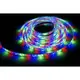 Лента светодиодная на клейкой основе IP65 RGB 3528 5 метров (лента + пульт + блок питания) (90487)