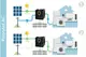 Гибридный солнечный инвертор KEMOT PROsolar-7000 (48V 230V 7000VA/5000W) с чистой синусоидой и компактным