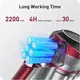 Пылесос аккумуляторный Hosome Сordless VaСuum Сleaner 4в1 H20-180 1800 Вт