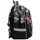 Рюкзак Kite Education NS22-700M NASA