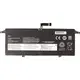 Аккумулятор PowerPlant для ноутбуков LENOVO ThinkBook 13x ITG (L20M4PD1) 15.2V 2900mAh