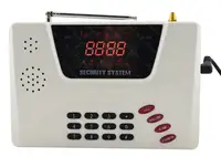GSM сигналізація для будинку з датчиком руху Alarm JYX-G1000 (1756)