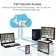 WiFi / IP камера BESDER 6024PW-HX101 720P White