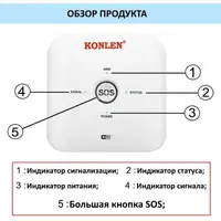 GSM WiFi сигналізація KONLEN TUYA MAXI, повний комплект для дому та офісу + WiFi 1080p камера. Подвійний захист!